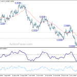 eurusd20181119a1