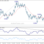 eurusd20181119a2