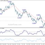 eurusd20181120a1