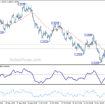 eurusd20181120b1