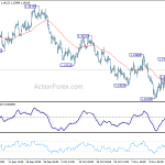 eurusd20181121b1