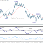 eurusd20181121b2