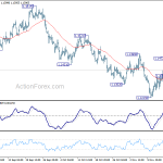 eurusd20181122a1