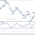 eurusd20181124w1