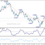 eurusd20181127a1