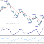 eurusd20181127b1