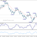 eurusd20181128a1