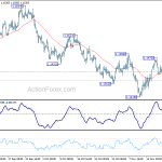 eurusd20181128b1