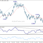 eurusd20181128x2