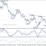 eurusd20181130a1