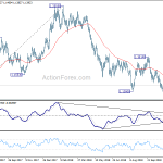 eurusd20181130a2