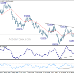 eurusd20181130b1