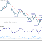 eurusd220181123a1