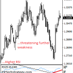 fxtechstrategy2018110861