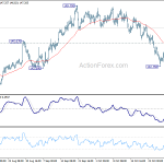 gbpjpy20181102a1