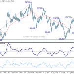 gbpjpy20181102a2