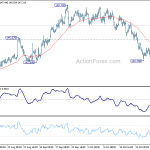 gbpjpy20181105a1