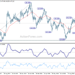 gbpjpy20181105a2