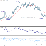 gbpjpy20181106a1