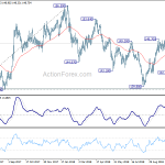 gbpjpy20181107a2