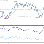 gbpjpy20181108a1