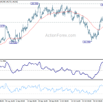 gbpjpy20181108b1