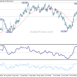 gbpjpy20181109a1