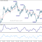 gbpjpy20181109a2