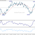 gbpjpy20181112a1