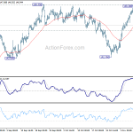 gbpjpy20181113a1