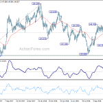 gbpjpy20181113a2