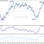 gbpjpy20181114a1