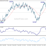 gbpjpy20181115a1