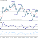 gbpjpy20181115a2