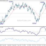 gbpjpy20181115b1