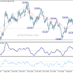 gbpjpy20181115b2