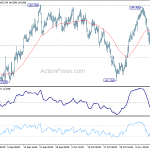 gbpjpy20181116a1