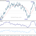 gbpjpy20181117w1