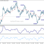 gbpjpy20181117w2