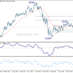 gbpjpy20181117w3