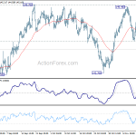 gbpjpy20181119a1