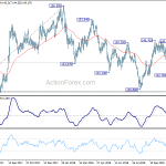 gbpjpy20181119a2