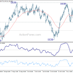 gbpjpy20181120a1