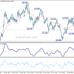 gbpjpy20181120a2