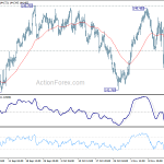 gbpjpy20181121a1