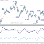 gbpjpy20181121a2