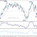 gbpjpy20181122a1