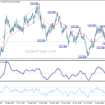 gbpjpy20181122a2