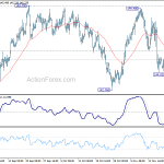 gbpjpy20181123a1