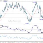 gbpjpy20181124w1